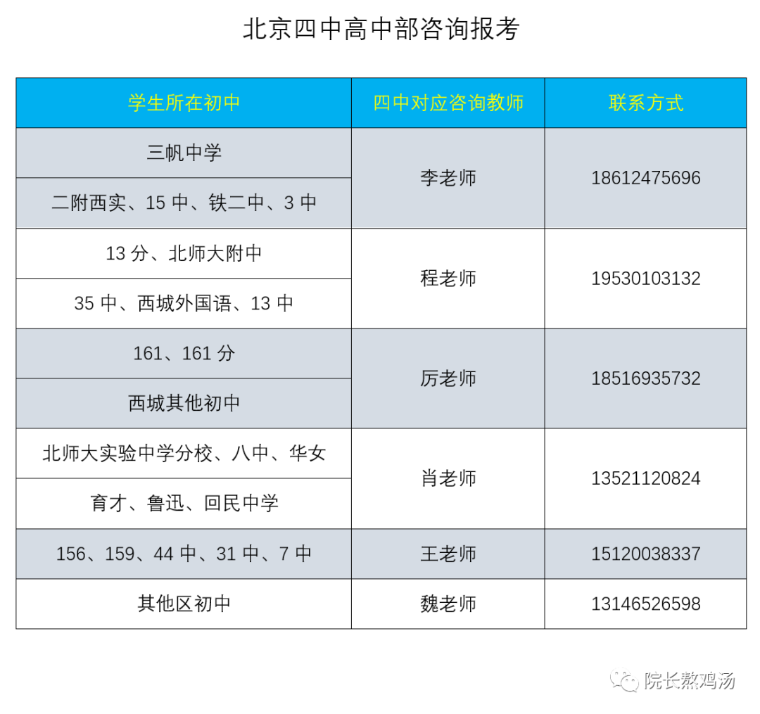 注意！北京四中和北师大实验开始中招咨询！考入途径大盘点