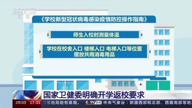 最新明确！事关开学返校！深圳一学校发布2023年春季招生通知！