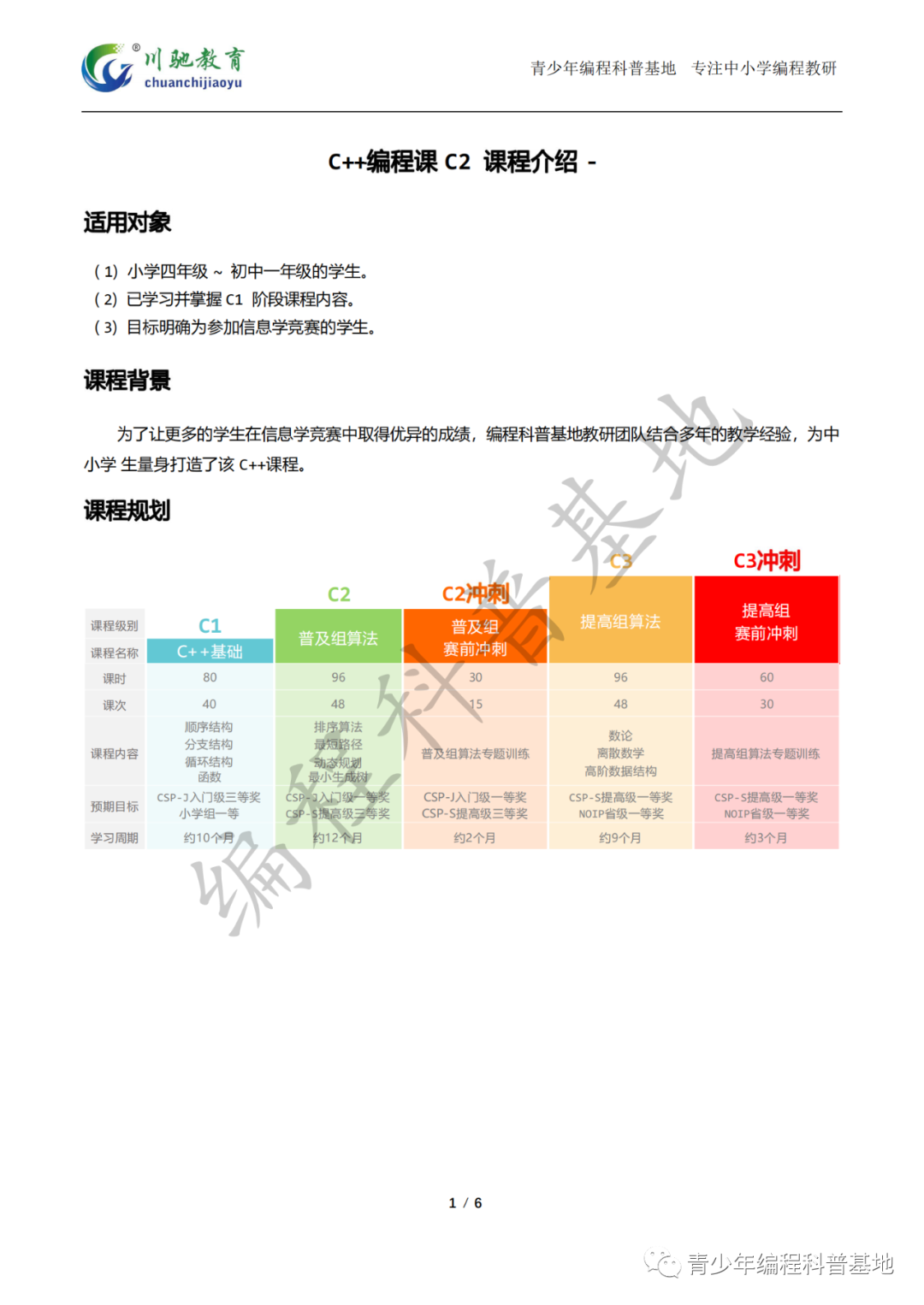 青少年编程C++课程C2介绍