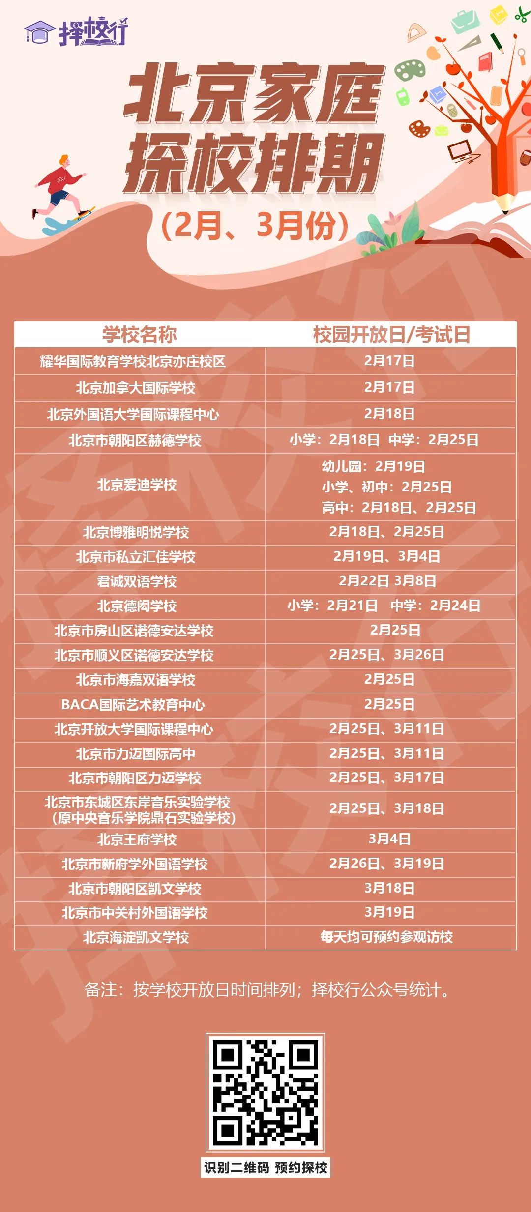 北京22所国际化学校开放日公布，探校约起来！