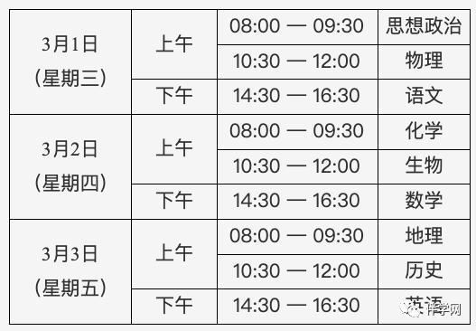 2023年北京市第一次普通高中学考合格考3月1日开考