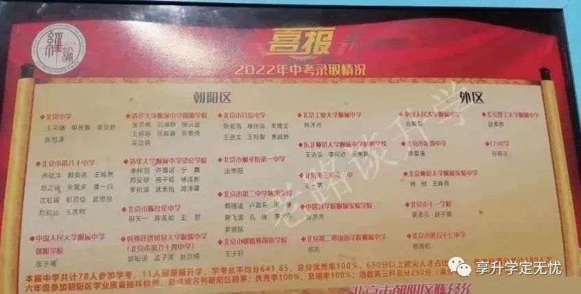 升学 | 2023陈分实验采集信息（1-6年级）