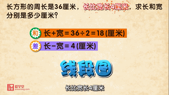 免费丨清华附小数学动画，覆盖小学所有知识点，让孩子轻松学数学！