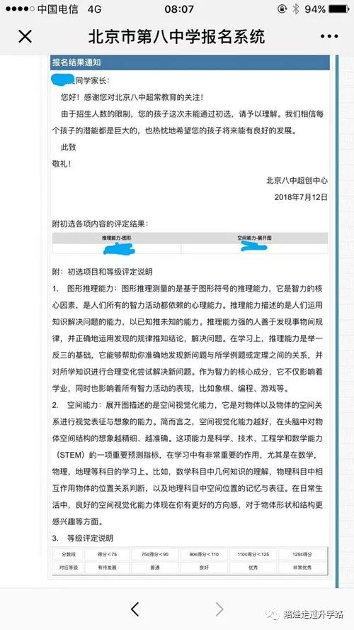 亲身经历过的八少八素和人大附早培考试
