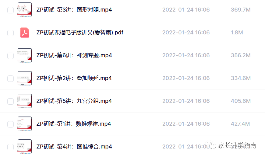 人大附早培初试-30分钟带你玩转初试