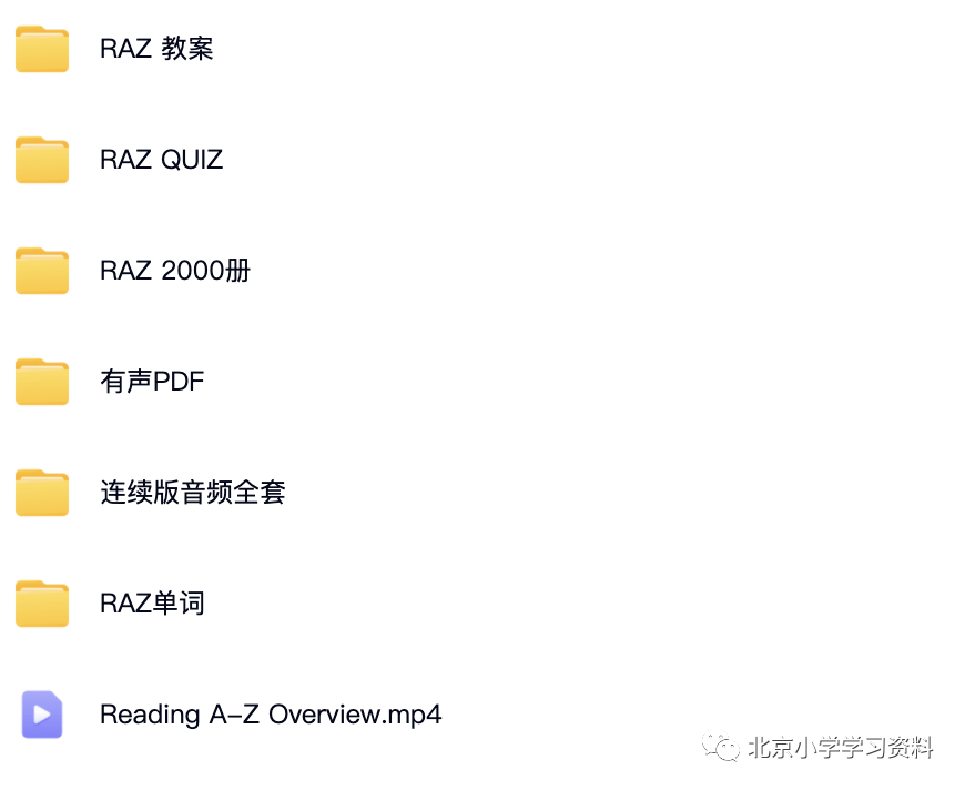 风靡全球 RAZ全套教案来了！含音频、QUIZ、单词表