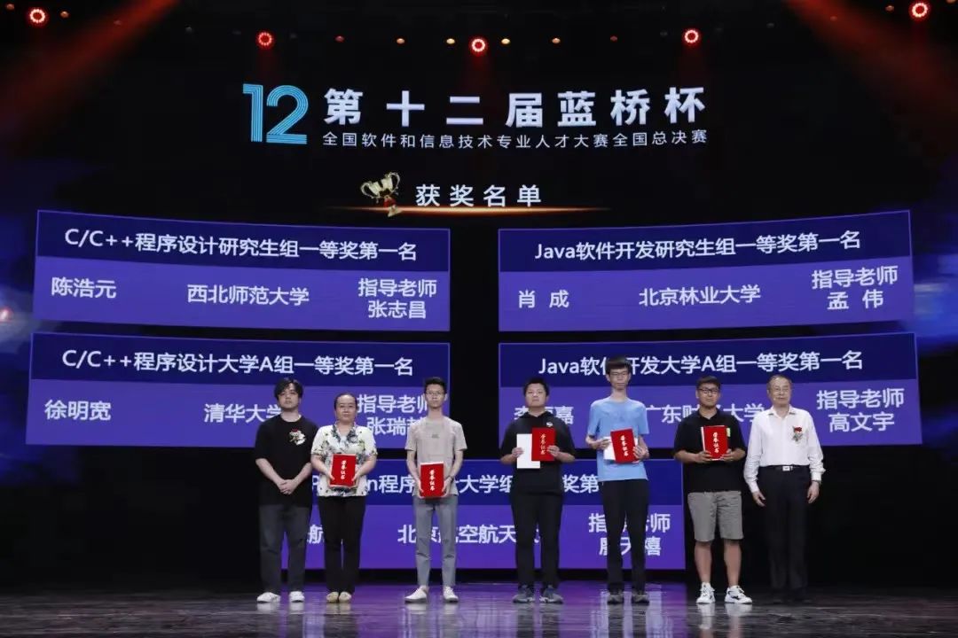 蓝桥杯培训：&lt国赛&gt&lt省赛&gt&lt选拔赛&gt真题详解