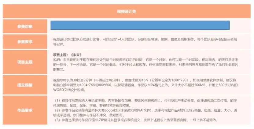蓝桥杯比赛通知
