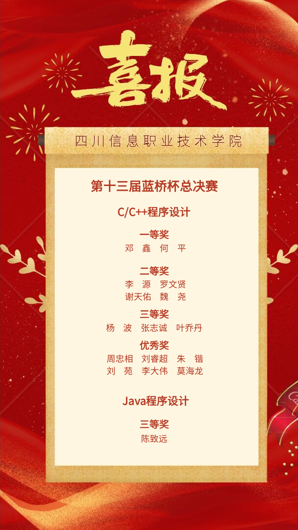 优秀！“蓝桥杯”再获佳绩