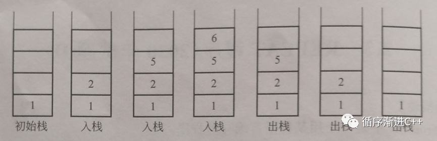 “蓝桥杯”模拟法（二）——REPEAT 程序、解码（真题）