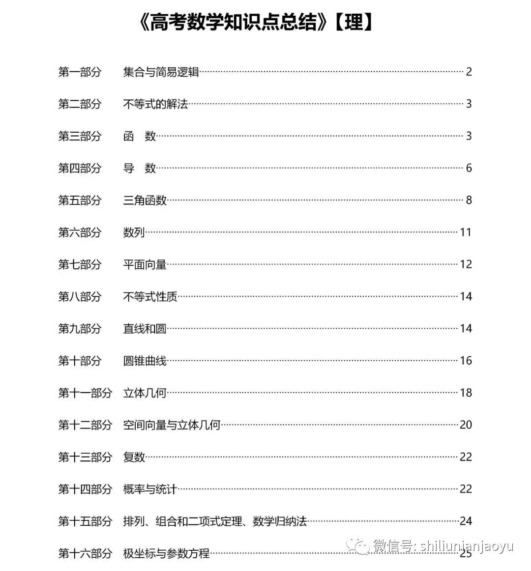高考数学必记知识点大全(理138个/文120个)