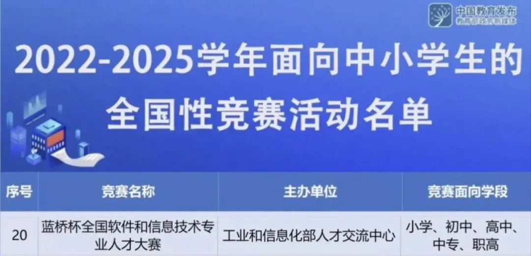教育部白名单赛事—蓝桥杯报名开启！学而思素养三科均可参加！