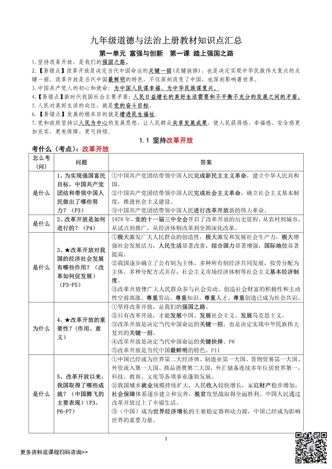 高分必备！2023中考道法考点/易错点汇总（九年级上册）