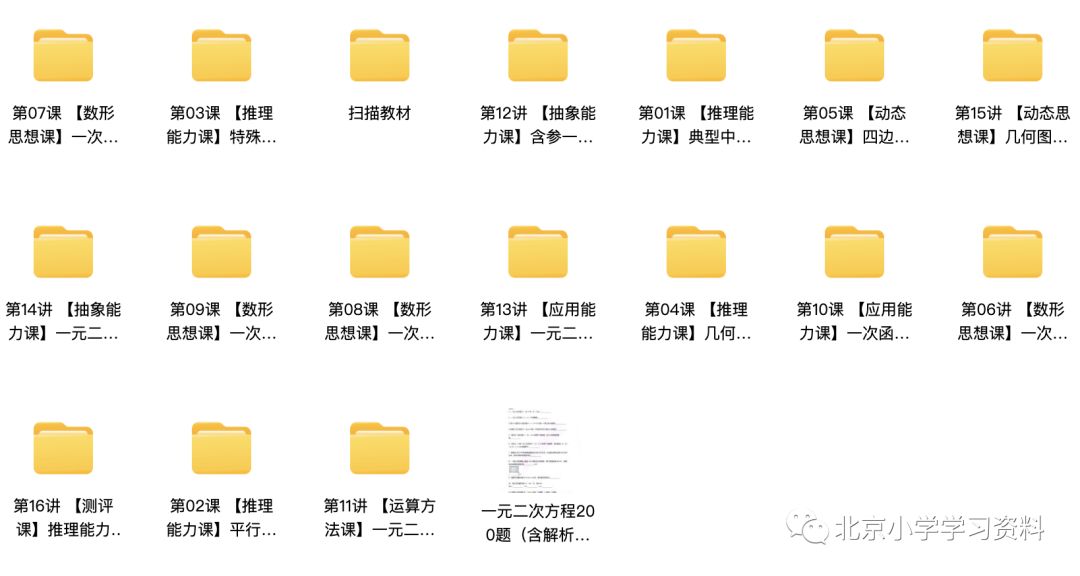 【2021-春】初二数学菁英班（全国人教） 朱韬 [完结]