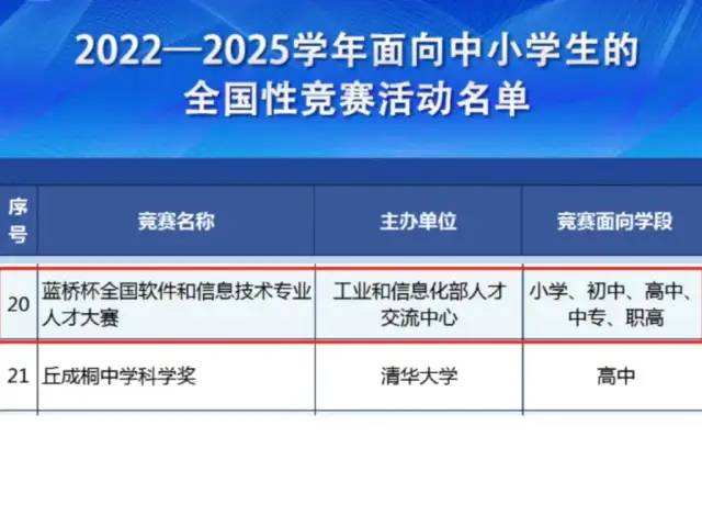 “科技特长生”蓝桥杯等级考试和STEAM考试2023报名启动！助力升学！
