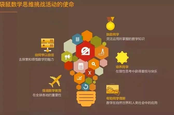 2023年袋鼠数学竞赛报名开始，袋鼠数学竞赛真题资料分享~