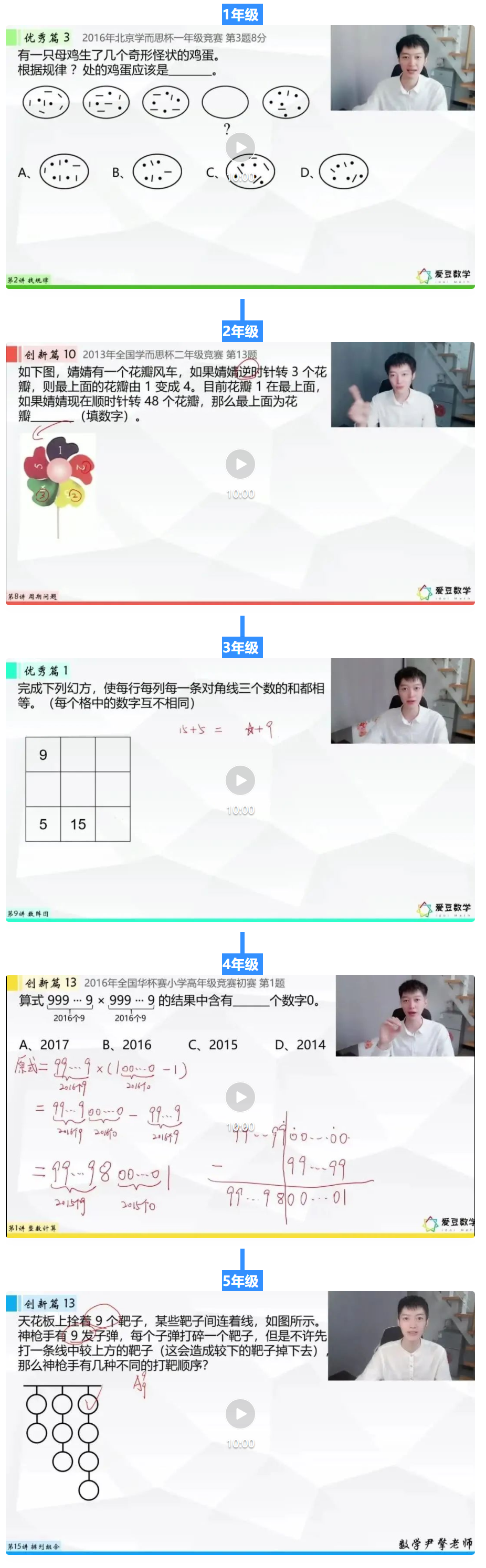 思维创新大通关/学而思大白本白皮书视频讲解解析答案小学数学尹老师