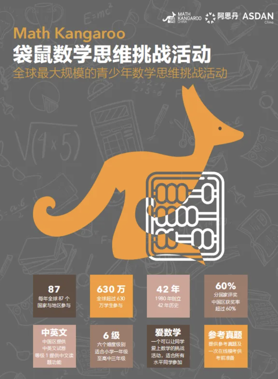 袋鼠数学是一个什么样的数学竞赛？