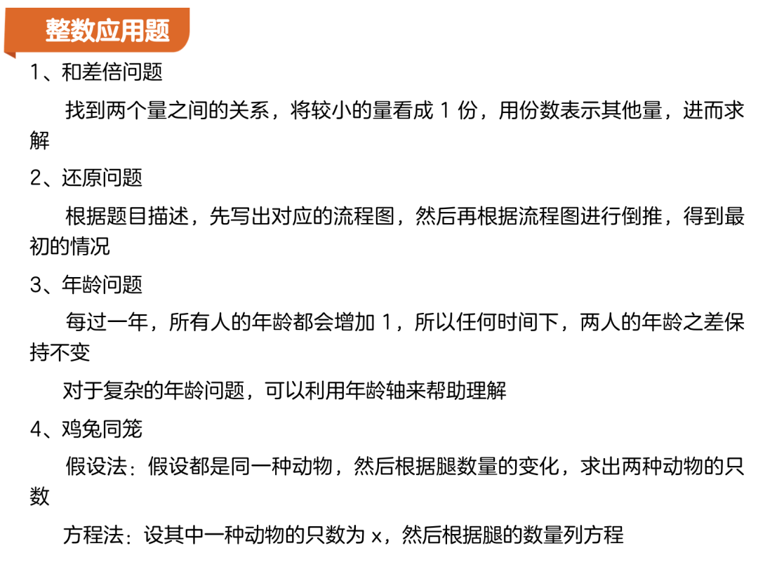 袋鼠数学｜如何在一个月内实现涨分？