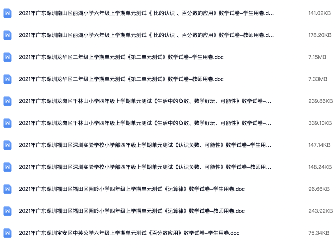 2020～2021年广东深圳各区小学1-6年级上学期单元测试真题及解析.doc