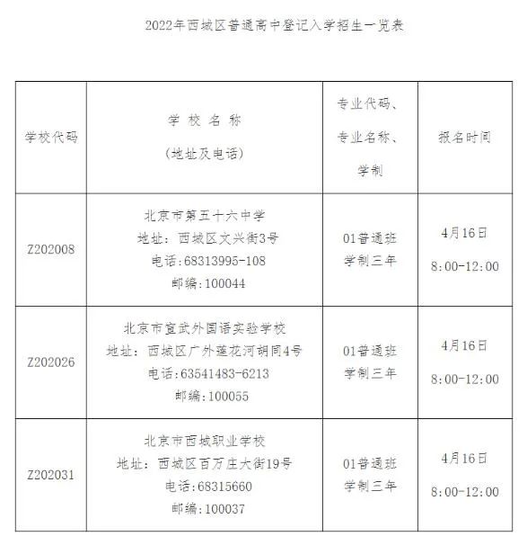 不用中考摇号上高中？北京东西城普高登记入学细则来了！