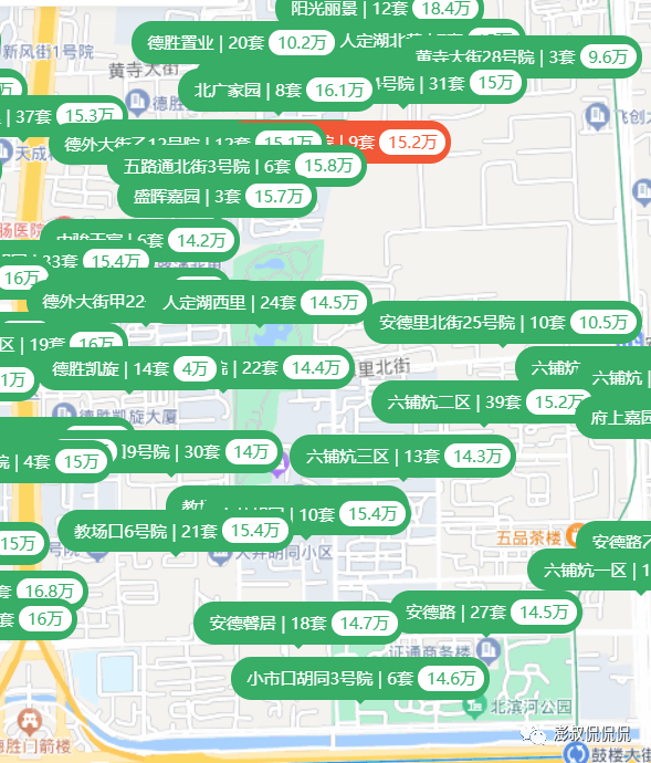 西城区房产分析（九）--西城房子如何选--六铺炕（下）
