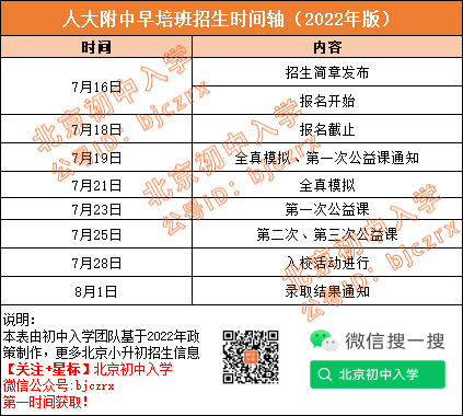 提前进人大附、北京八中！这两个机会千万别错过