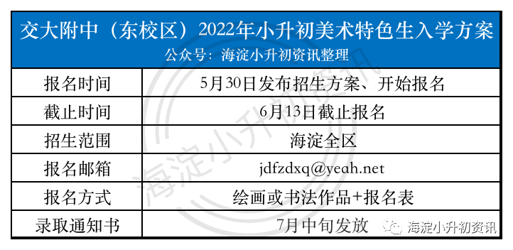 特长生看过来！海淀这五所特色招生校了解一下