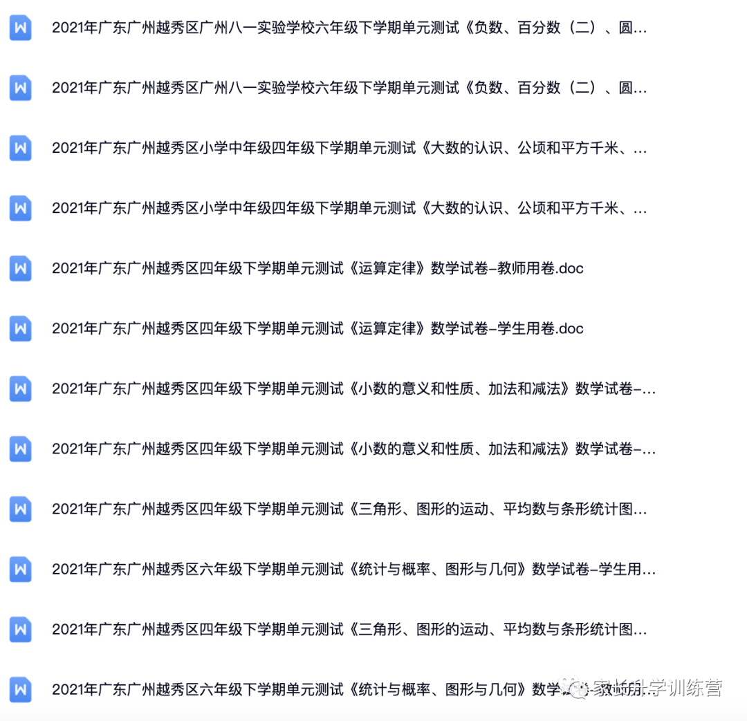2019～2021年广东广州各区1-6年级下学期单元测试数学试卷-真题解析.doc