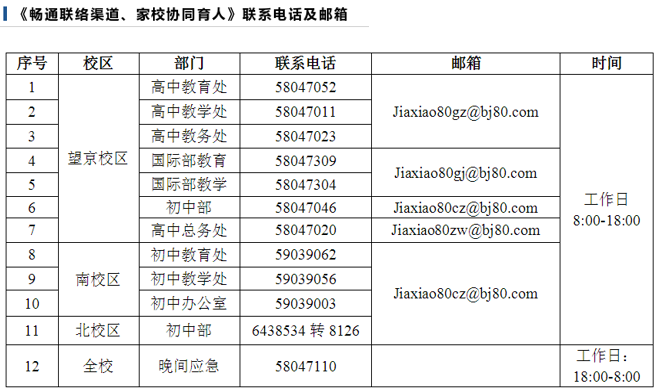 北京第八十中学公布联系方式、 小升初入学途径