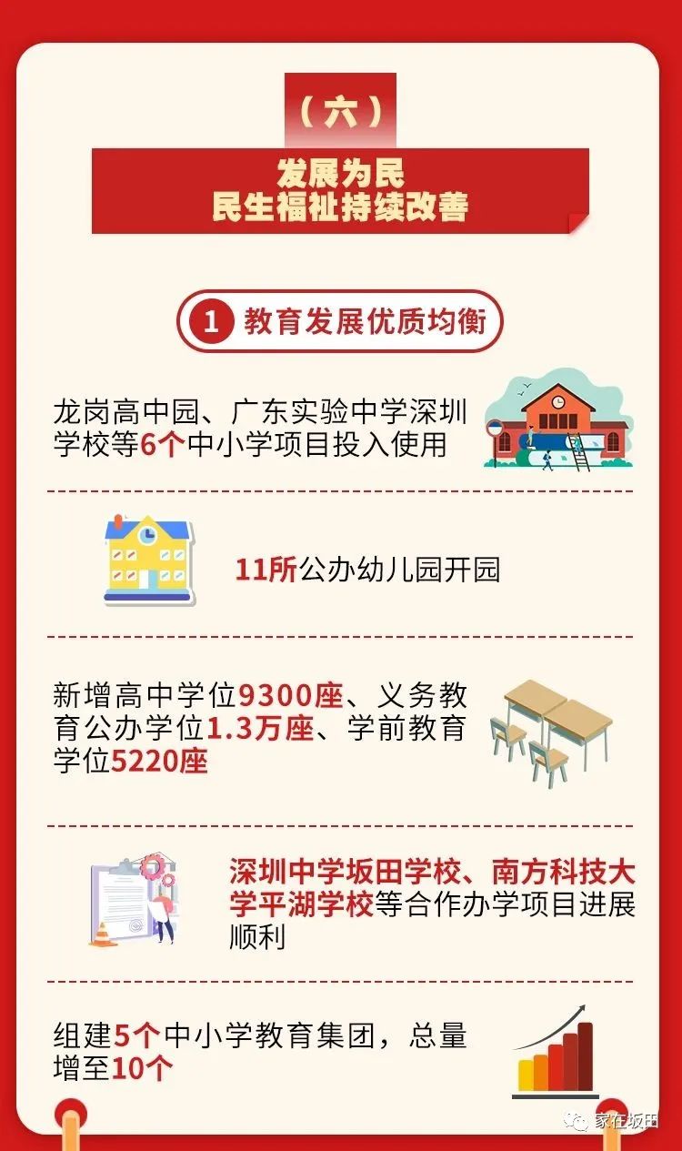 定了！深圳外国语学校又新开一新校区