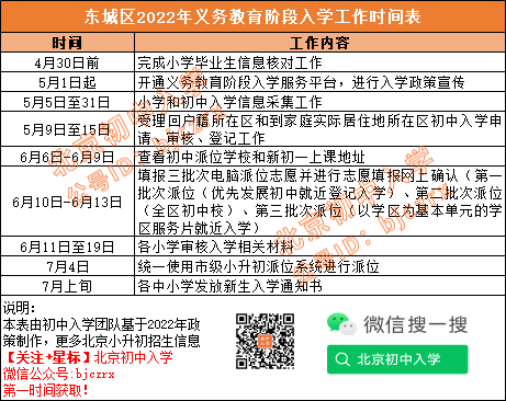 临近2023小升初，想在东城升学需要满足什么条件？