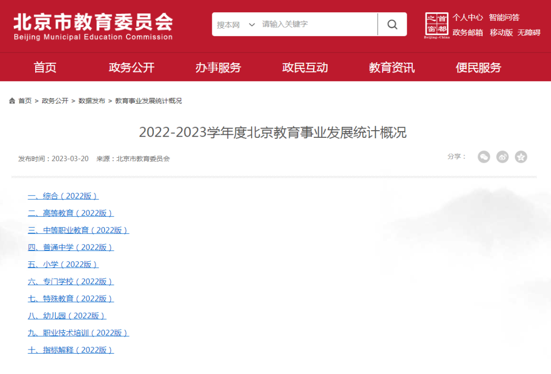 北京小升初人数增加！未来几年可能越来越多！