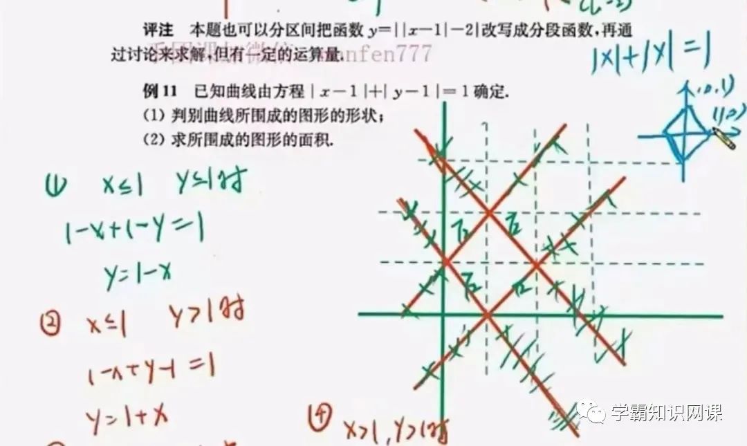 初中奥数：韩老师讲经典奥数小蓝本视频课（7套）