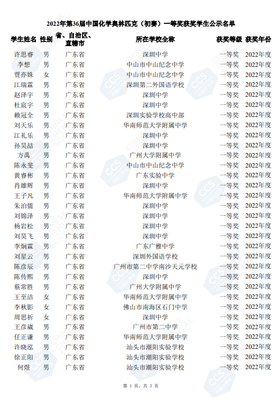 重磅！2022化学奥赛省一名单公布，广州8校上榜！