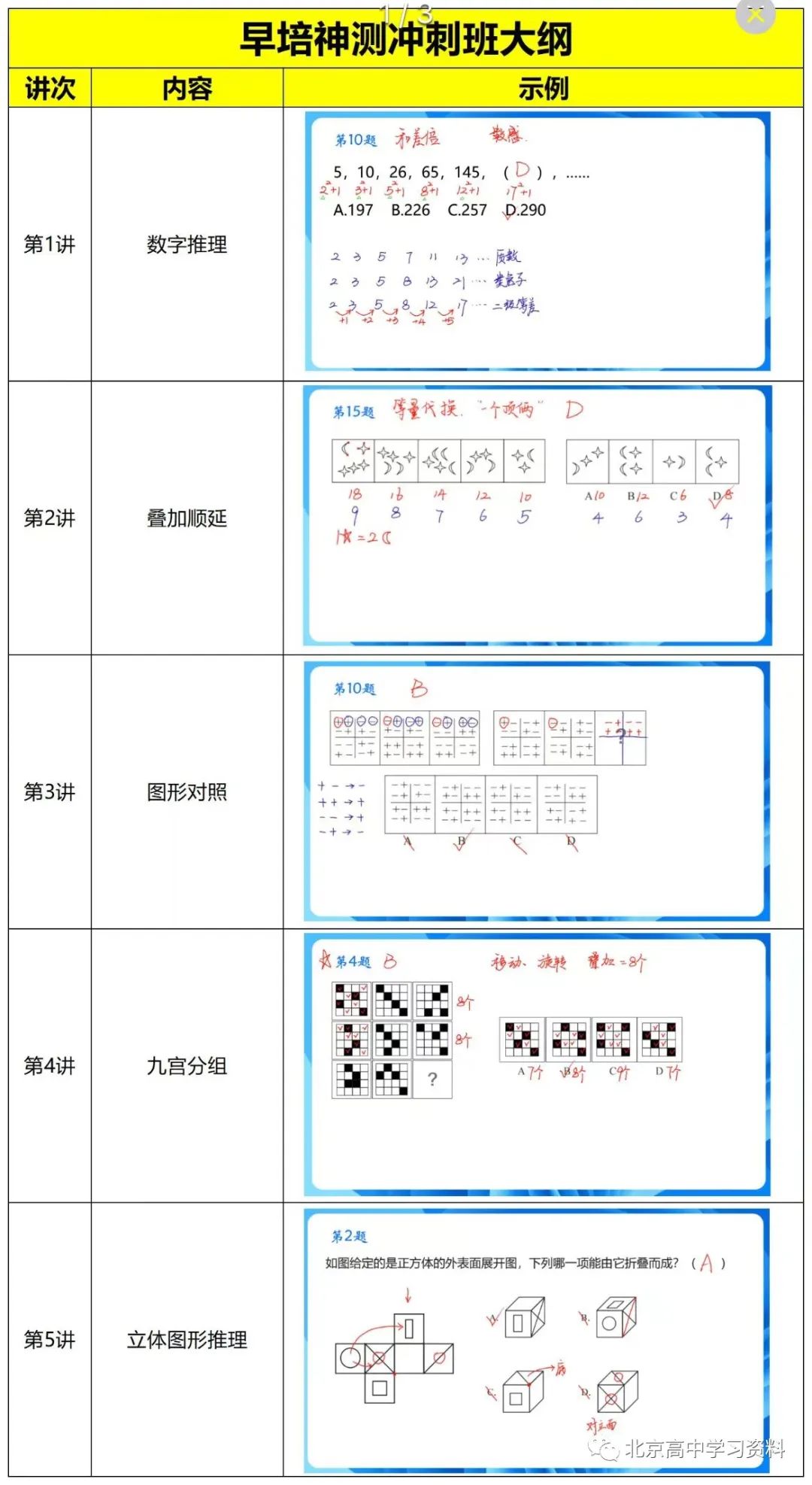 2022年许泓宇人大附早培神测冲刺班