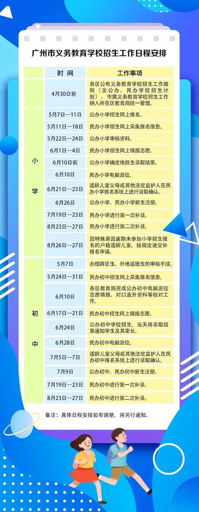 小学网上报名倒计时！2023年广州小学入学时间表！