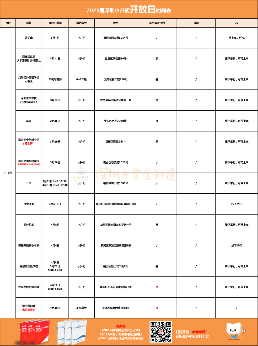 点击预约！龙岗这一学校4月16日举行开放日