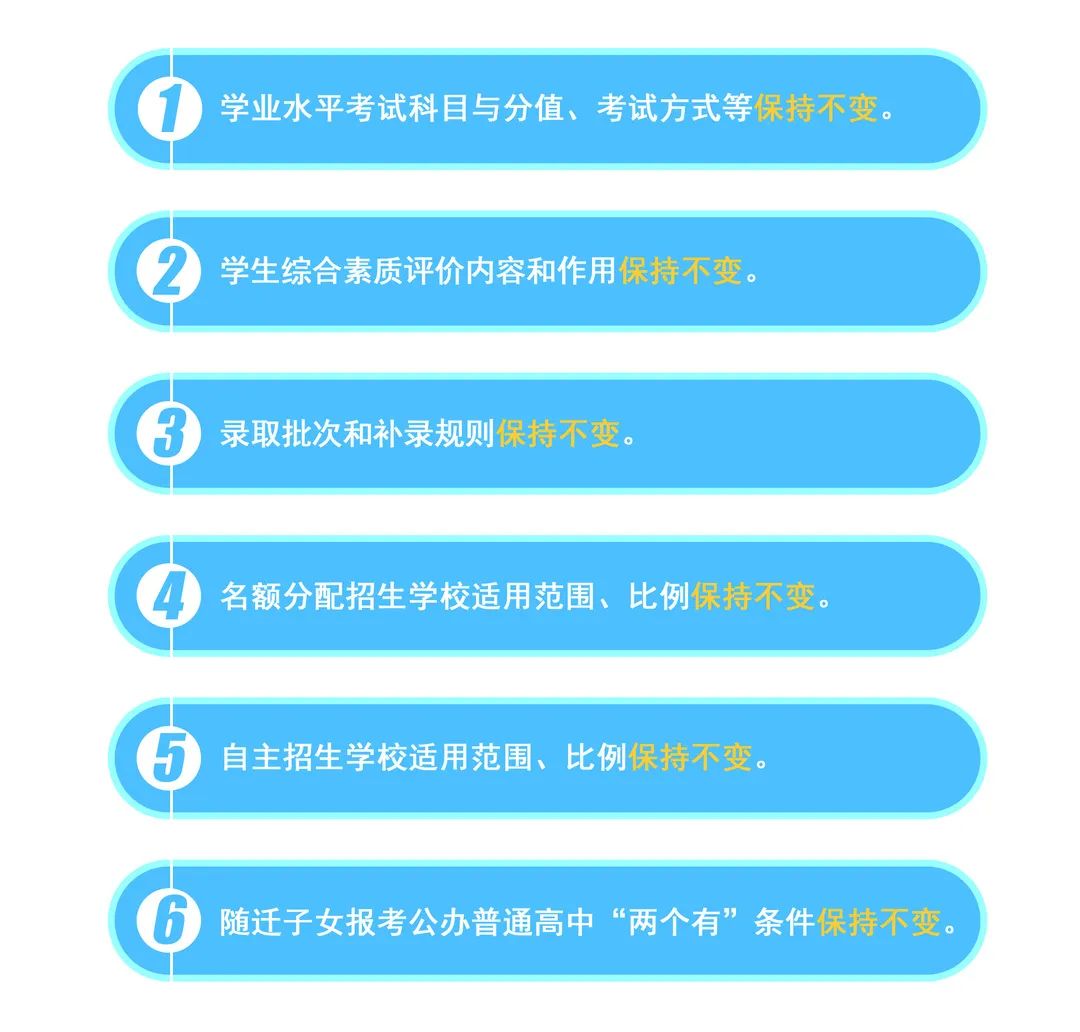 广州市教育局推进高中阶段学校考试招生制度改革，征求公众意见
