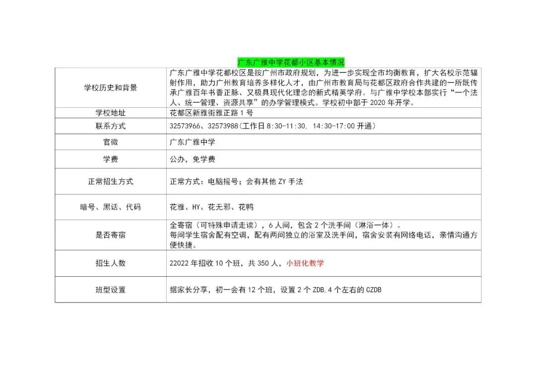 广雅中学花都校区，一所具备天时地利人和的超高性价比公办热门校！