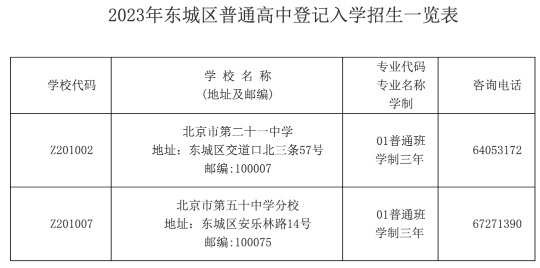 不看中考成绩！2023登记入学开启报名！