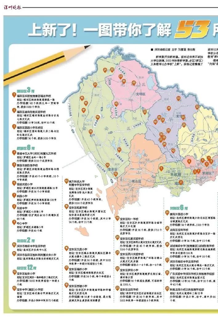 2022深圳各区新增53所公办学校！看看有没有在你家附近的？