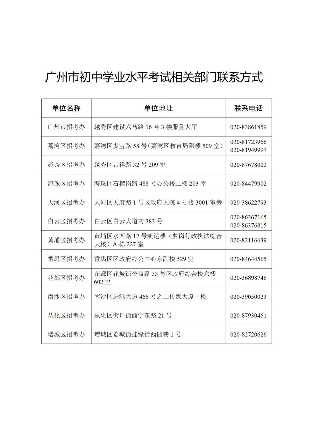 最新通知！2023年初中地理和生物学学业水平考试报名工作公布！