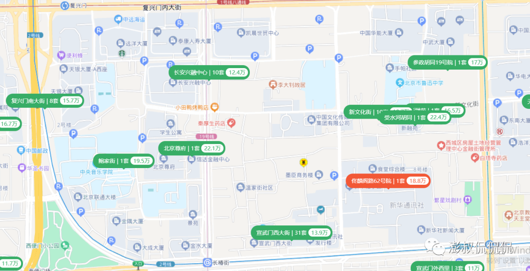 西城区房产分析（二十一）--西城房子如何选--金融街片区