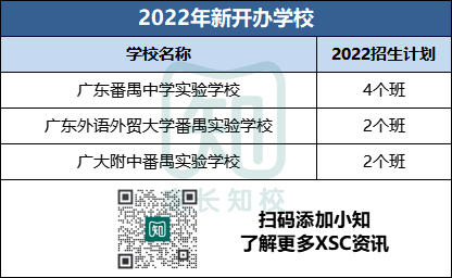 如何应对学位预警？这个区公办扩招、名校“全区摇”！