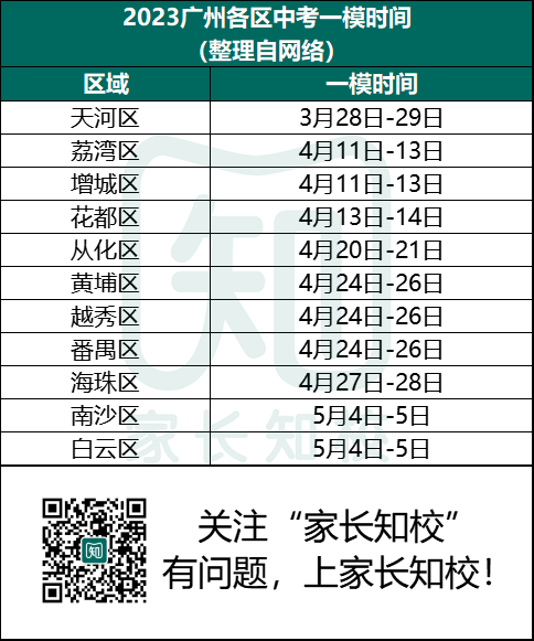 建议收藏！4月份广州中考大事件时间轴！