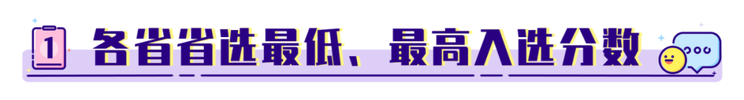 省选 16 分也能进省队，2023省选成绩大盘点！