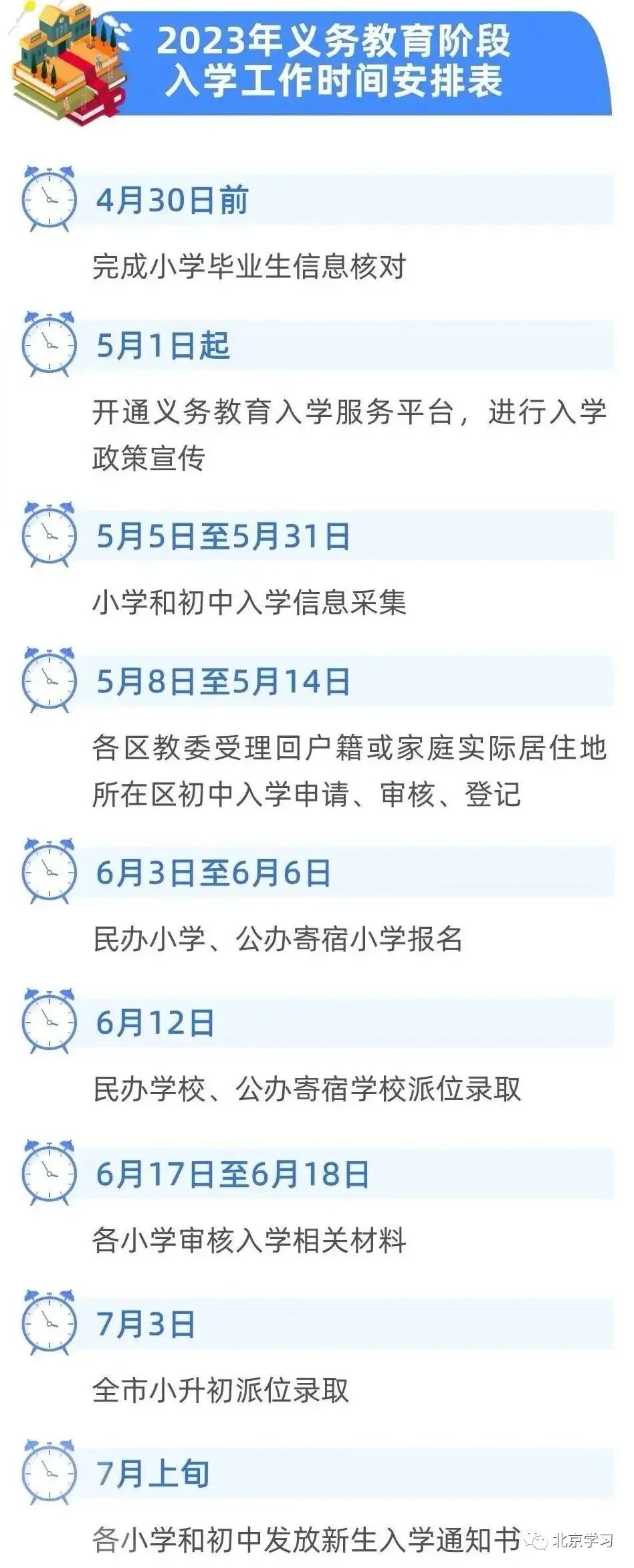 北京市教委发布！2023年入学政策！入学条件！入学时间！