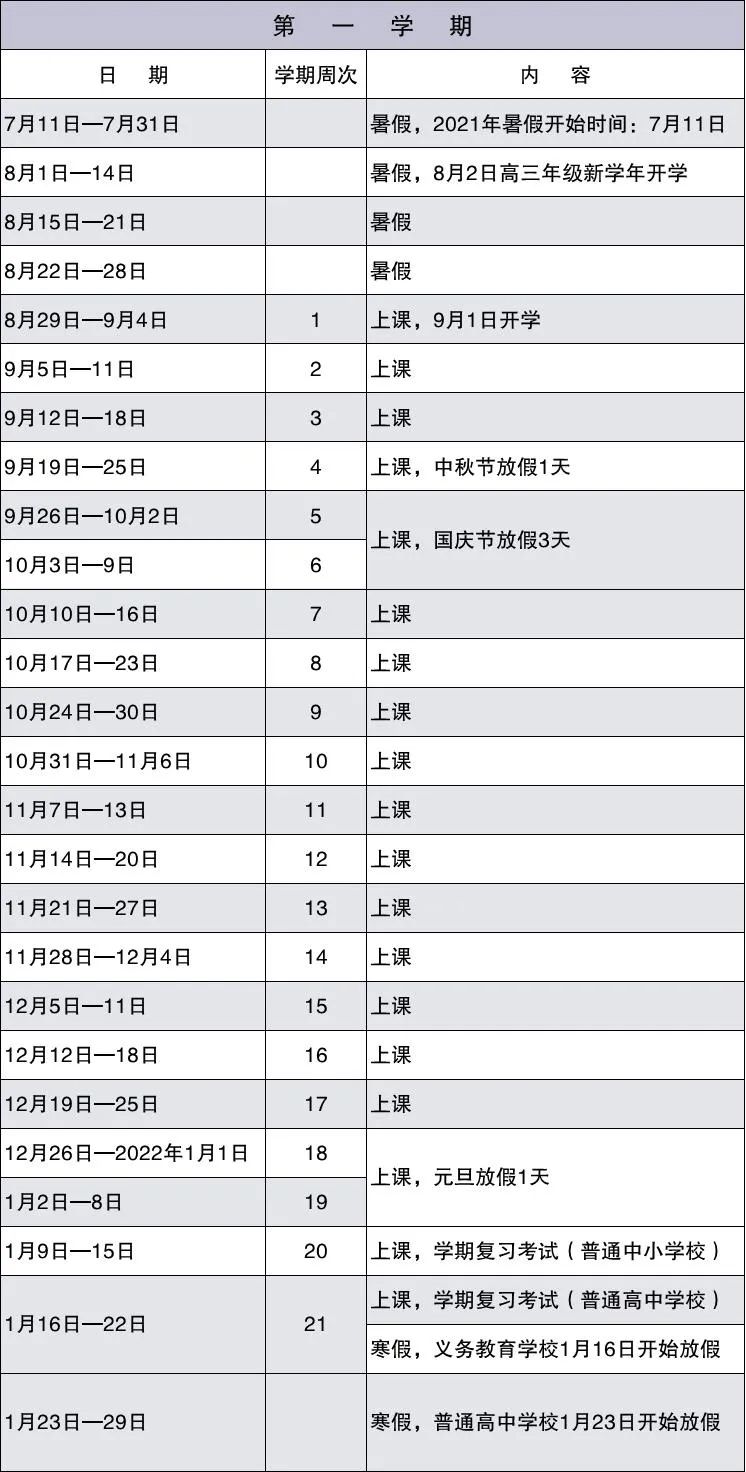 官宣！深圳中小学新学年安排出炉