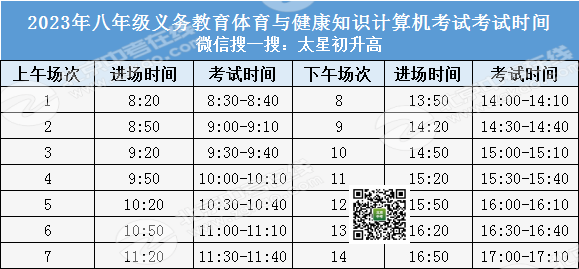 体育丨2023年初二体育与健康知识计算机考试通知来了！